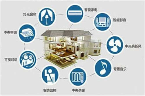 青美科技 以信息技術(shù)咨詢?yōu)楹诵?，打造智慧幸福之? />
</a>
<span><a href=